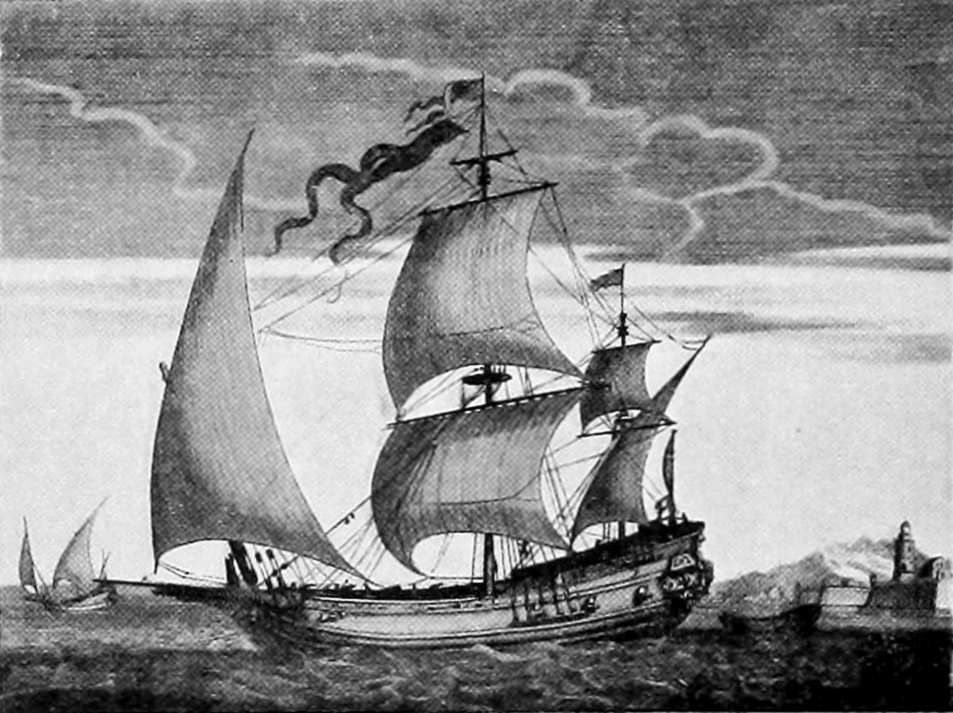 Polar