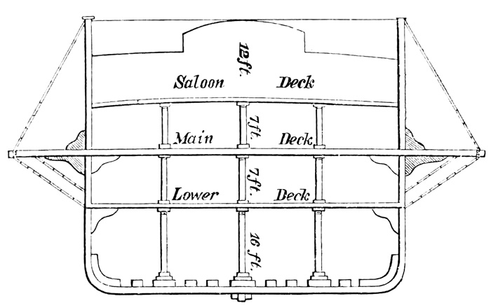 First Cunard Steam-ship “Britannia”