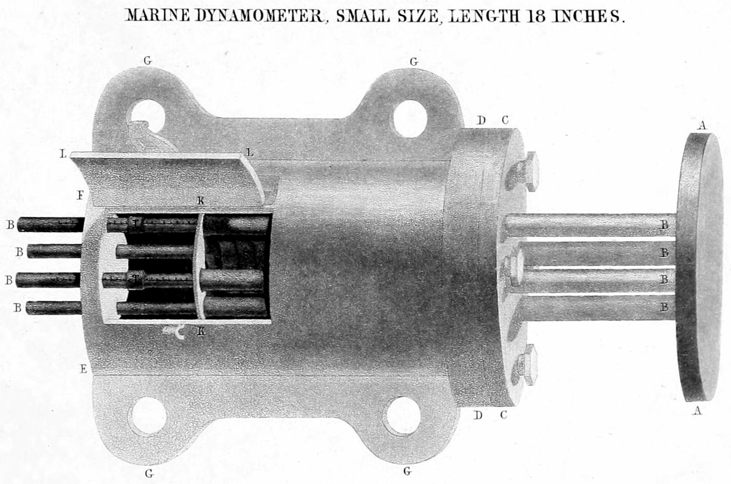 Marine dynamometer