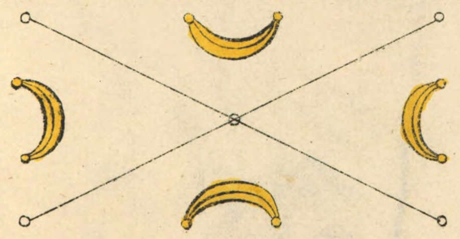 Siegel des Mondes
