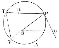 If point
S, the center of force, lies on the circle’s edge (e.g., at V), the
centripetal force varies inversely with the quadrato (or fifth) power
of altitude SP.