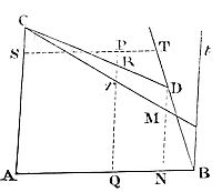 Let us
suppose that the opposite sides AC and BD of the trapezium are not
parallel.