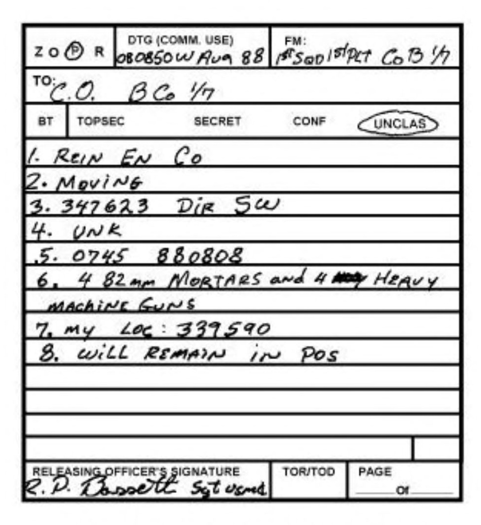 Sketch of a form completed by hand using NATO spot report format discussed in the text. On the top line, upper left, are the letters Z, O, P, R, with the 'P' circled; in the upper center section, the date and time are given, '080850W Aug 88'; at the upper right the report is from '1st SQD 1st PLT Co B 1/7'. The second line reads 'TO: C.O. B Co 1/7'; the third lines lists classifications: 'TOPSEC, SECRET, CONF and UNCLAS' with the last circled; below is the body of the message that reads: '1. REIN EN CO, 2. MOVING, 3. 347623 DIR SW, 4. UNK, 5. 0745 880808, 6. 4 82 MM MORTARS AND 4 HEAVY MACHINE GUNS, 7. MY LOC: 339590, 8. WILL REMAIN IN POS.' At the bottom, the form is signed by R. D. Bassett Sgt USMC.