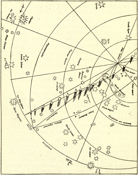 COPY OF THE DRAWING MADE BY
PAUL FABRICIUS.